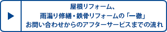 鉄骨リフォームの「一徹」お問い合わせからのアフターサービスまでの流れ
